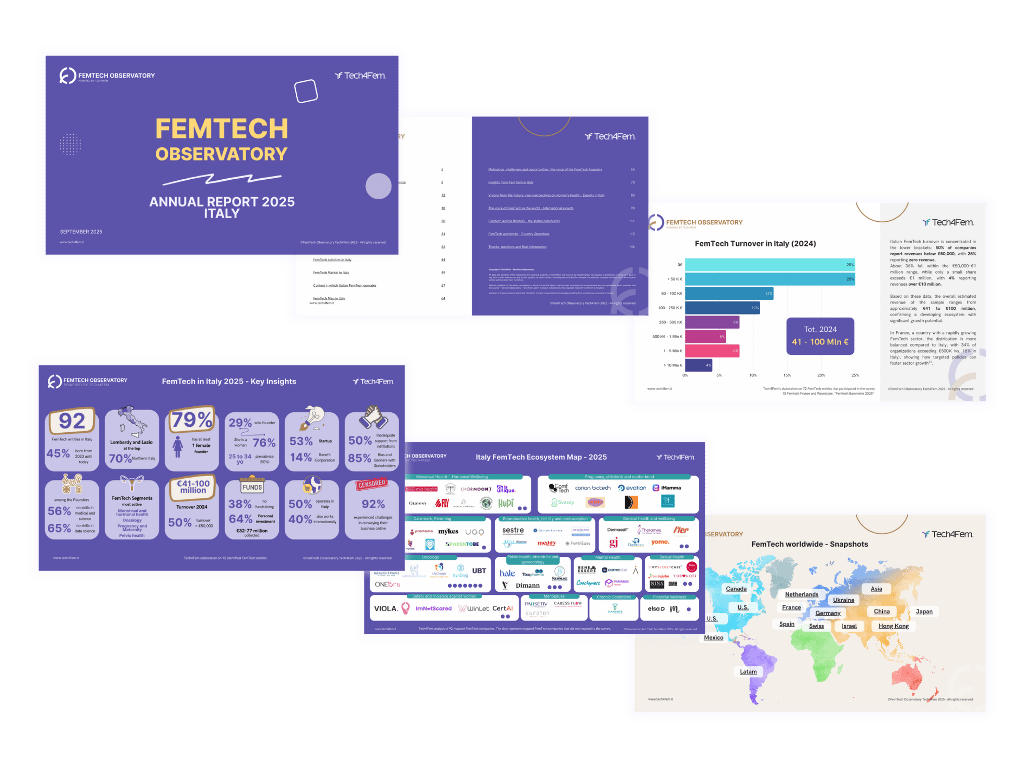 Cover of the FemTech Observatory Italy report